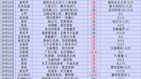 耐克电竞鞋款发布，助力战队征战11