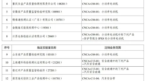 体育巨头电竞，MK体育App下载，盛典，新品发布引瞩目